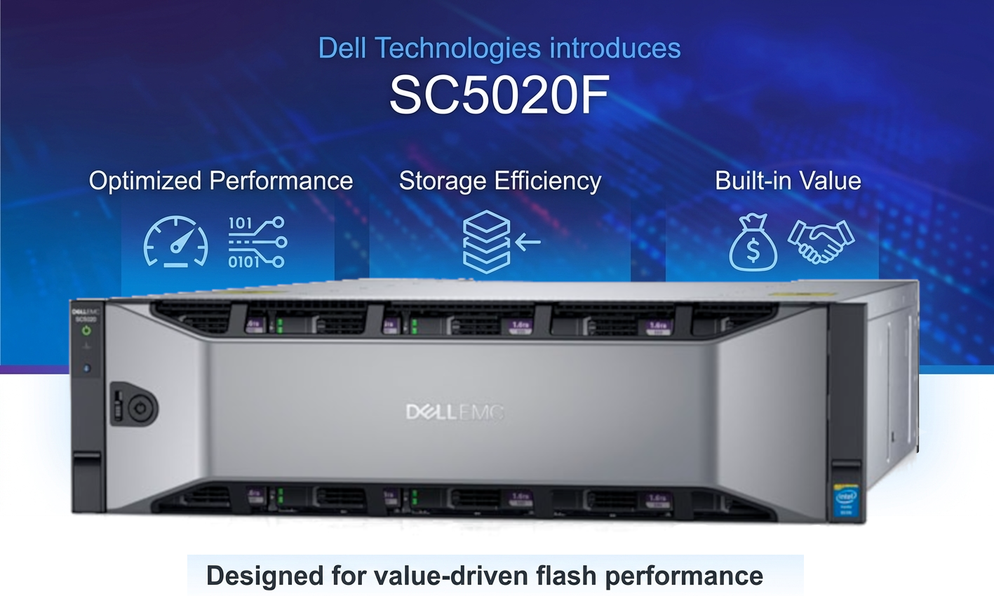 DELL SC5020F Banner